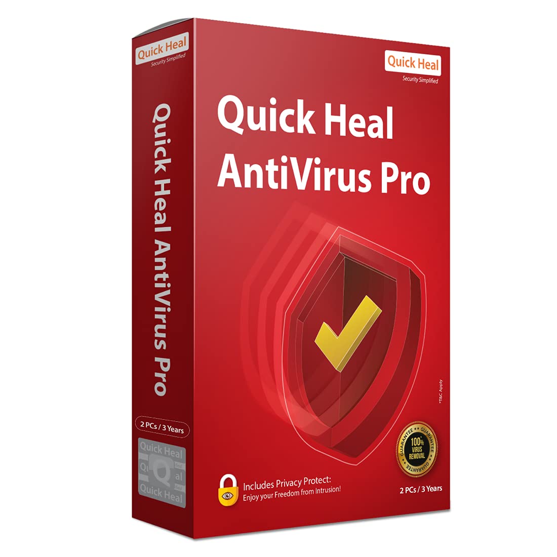 Antivirus Softwares